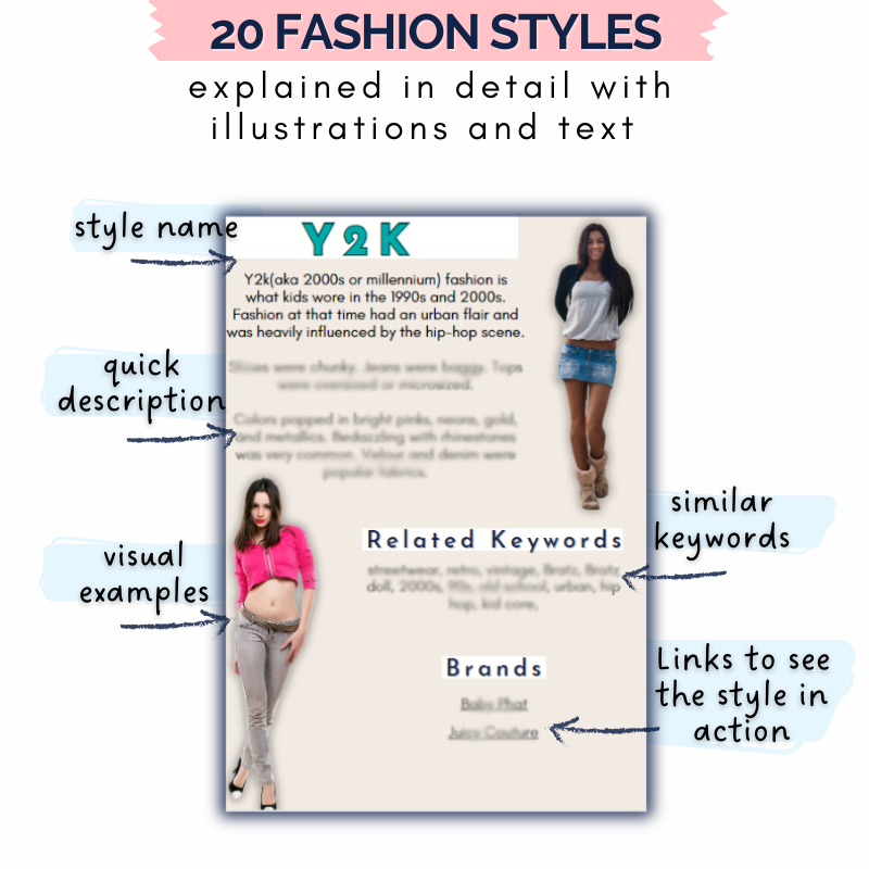 20 Popular Fashion Styles With Related Keywords