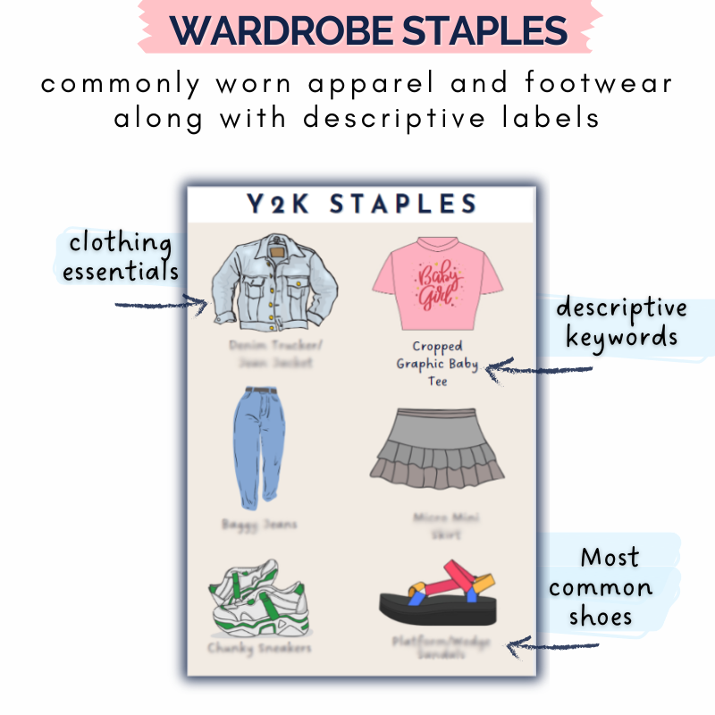 20 Popular Fashion Styles With Related Keywords